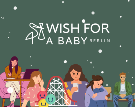 Wer bist du heute?
Mit wem kannst du dich identifizieren?