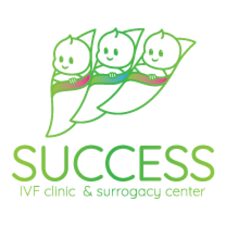 Success surrogacy center Cyprus